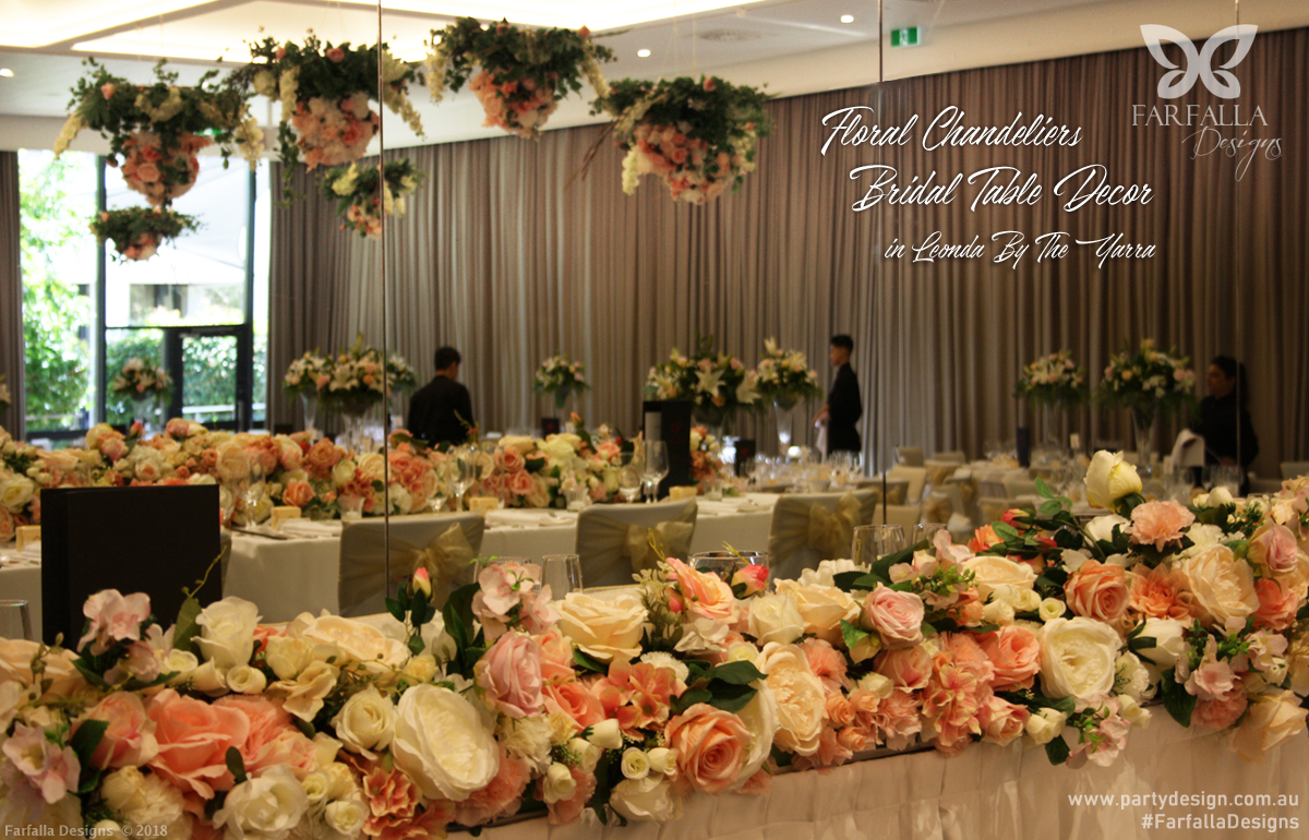 Image 3. &nbsp;<b>Leonda by the Yarra</b>